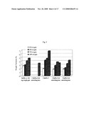 SUGAR-COATING PROCESS AND BAFFLES THEREFOR diagram and image