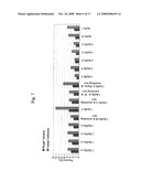 SUGAR-COATING PROCESS AND BAFFLES THEREFOR diagram and image