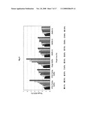 SUGAR-COATING PROCESS AND BAFFLES THEREFOR diagram and image