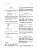 SUGAR-COATING PROCESS AND BAFFLES THEREFOR diagram and image