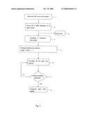 METHOD FOR THE MANUFACTURE OF STEEL WOOL AND STEEL SHOT PELLETS diagram and image