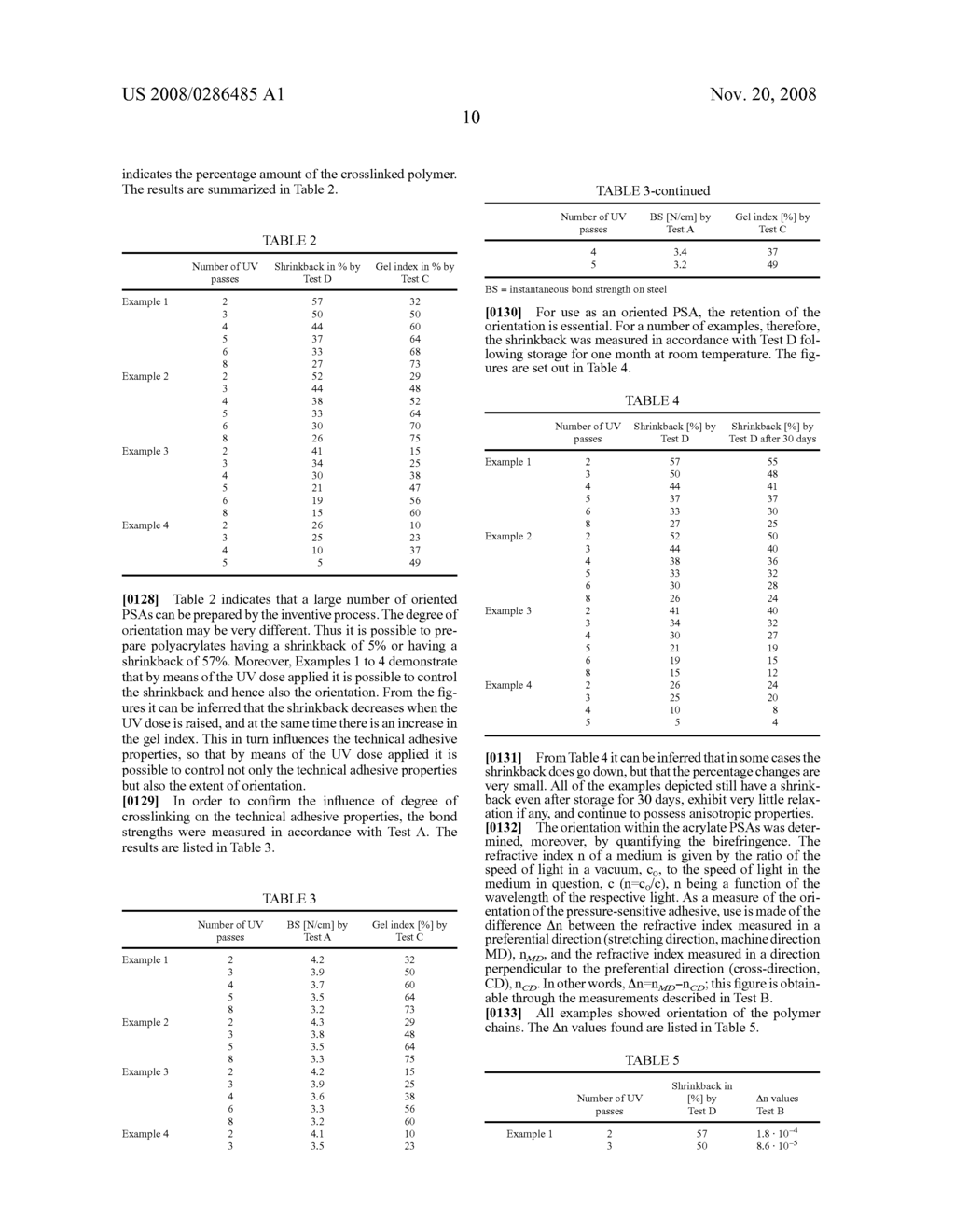 Orientated Acrylate Adhesive Materials, Method for the Production and Use Thereof - diagram, schematic, and image 11