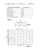 Building Componet and Method of Reinforcing a Building Structure diagram and image