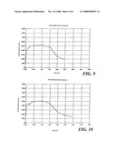 Building Componet and Method of Reinforcing a Building Structure diagram and image