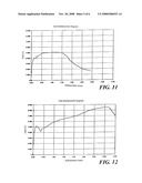 Building Componet and Method of Reinforcing a Building Structure diagram and image