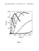 Ceramic and Metallic Components and Methods for Their Production from Flexible Gelled Materials diagram and image