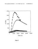 Ceramic and Metallic Components and Methods for Their Production from Flexible Gelled Materials diagram and image