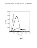 Ceramic and Metallic Components and Methods for Their Production from Flexible Gelled Materials diagram and image