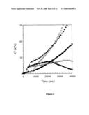 Ceramic and Metallic Components and Methods for Their Production from Flexible Gelled Materials diagram and image