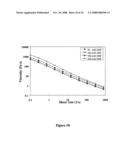 Ceramic and Metallic Components and Methods for Their Production from Flexible Gelled Materials diagram and image