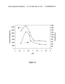 Ceramic and Metallic Components and Methods for Their Production from Flexible Gelled Materials diagram and image