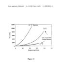 Ceramic and Metallic Components and Methods for Their Production from Flexible Gelled Materials diagram and image