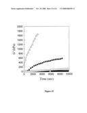 Ceramic and Metallic Components and Methods for Their Production from Flexible Gelled Materials diagram and image