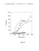 Ceramic and Metallic Components and Methods for Their Production from Flexible Gelled Materials diagram and image