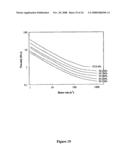 Ceramic and Metallic Components and Methods for Their Production from Flexible Gelled Materials diagram and image