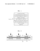 ORGANIC LIGHT EMITTING DIODE AND FLAT PANEL DEVICE INCLUDING THE SAME diagram and image