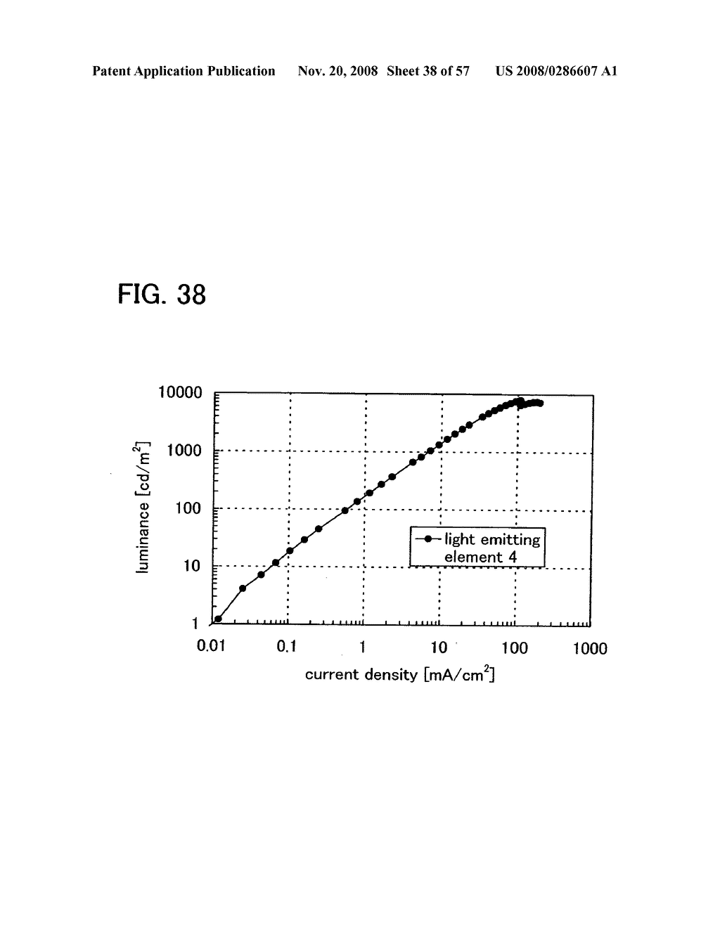 Triazole derivative, and light-emitting device, and electronic device with the use of triazole derivative - diagram, schematic, and image 39