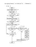 FUEL CELL SYSTEM diagram and image