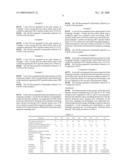 Non-Aqueous Electrolyte Battery diagram and image