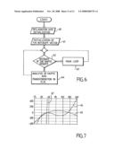 System and a Method for Simulating a Manual Interventional Operation by a User in a Medical Procedure diagram and image