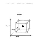 ENHANCED PROTEIN EXPRESSION USING AUTO-INDUCTION MEDIA diagram and image