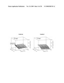 ENHANCED PROTEIN EXPRESSION USING AUTO-INDUCTION MEDIA diagram and image