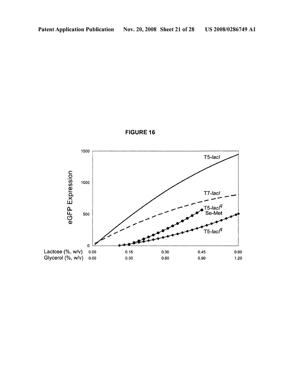 ENHANCED PROTEIN EXPRESSION USING AUTO-INDUCTION MEDIA - diagram, schematic, and image 22