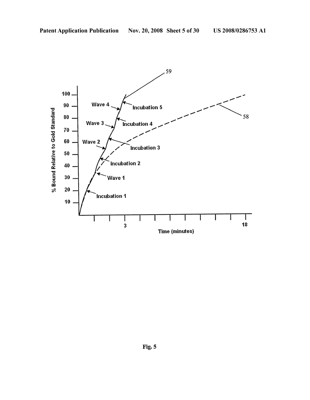 Wicking Cassette Method and Apparatus for Automated Rapid Immunohistochemistry - diagram, schematic, and image 06