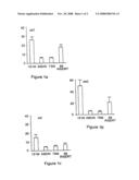 Mutational profiles in HIV-1 reverse transcriptase correlated with phenotypic drug resistance diagram and image