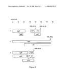 Mutational profiles in HIV-1 reverse transcriptase correlated with phenotypic drug resistance diagram and image