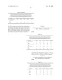 Mutational profiles in HIV-1 reverse transcriptase correlated with phenotypic drug resistance diagram and image