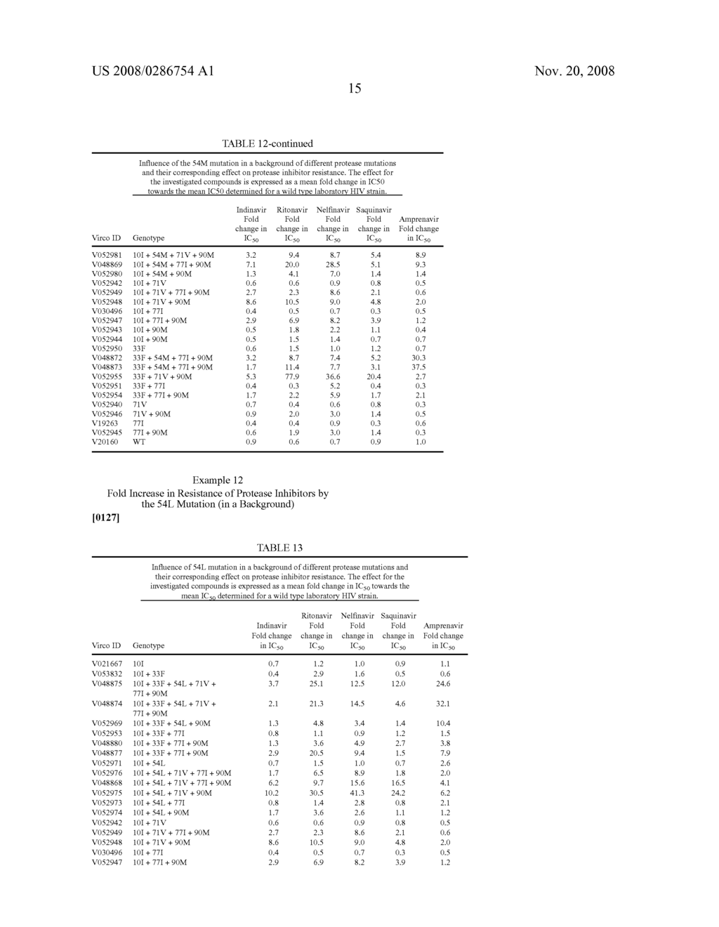 Mutational profiles in HIV-1 reverse transcriptase correlated with phenotypic drug resistance - diagram, schematic, and image 18