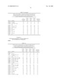 Mutational profiles in HIV-1 reverse transcriptase correlated with phenotypic drug resistance diagram and image