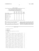 Mutational profiles in HIV-1 reverse transcriptase correlated with phenotypic drug resistance diagram and image