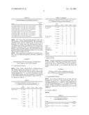 Immunoglobin IgG3 as a marker for protecting against infectious viral diseases, and the uses of the same diagram and image