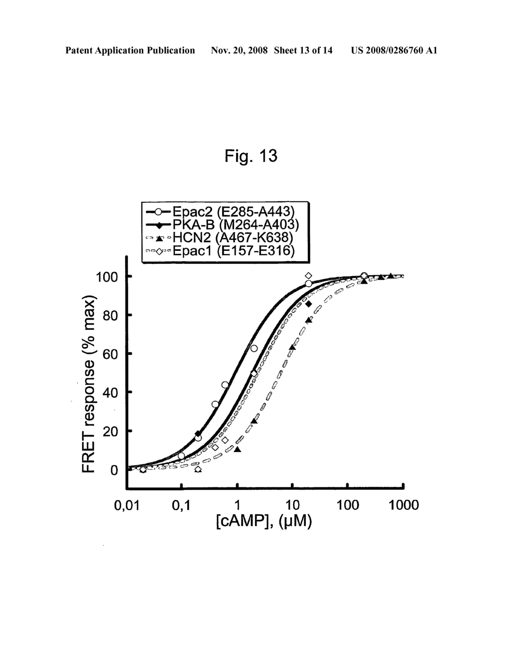 Means and Methods for the Determination of Camp In Vitro and In Vivo - diagram, schematic, and image 14