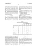 Methods and Nucleic Acids for the Analysis of Gene Expression Associated with the Development of Prostate Cell Proliferative Disorders diagram and image