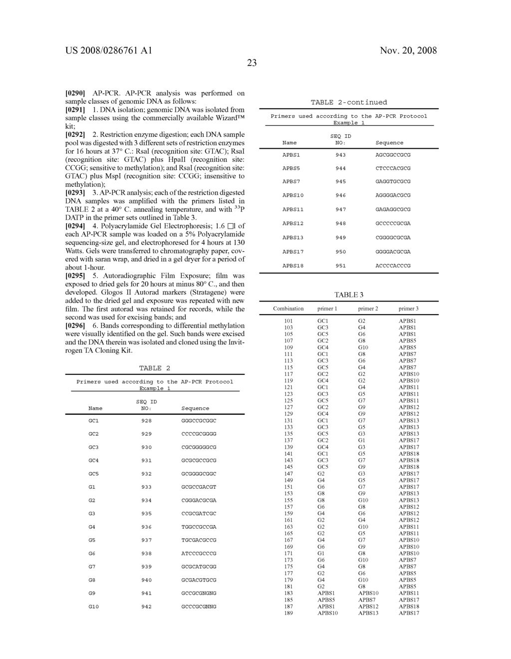 Methods and Nucleic Acids for the Analysis of Gene Expression Associated with the Development of Prostate Cell Proliferative Disorders - diagram, schematic, and image 32