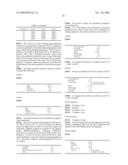 Methods and Nucleic Acids for the Analysis of Gene Expression Associated with the Development of Prostate Cell Proliferative Disorders diagram and image