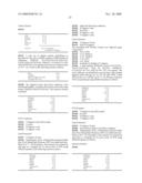 Methods and Nucleic Acids for the Analysis of Gene Expression Associated with the Development of Prostate Cell Proliferative Disorders diagram and image