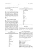 Methods and Nucleic Acids for the Analysis of Gene Expression Associated with the Development of Prostate Cell Proliferative Disorders diagram and image