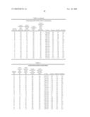 Methods and Nucleic Acids for the Analysis of Gene Expression Associated with the Development of Prostate Cell Proliferative Disorders diagram and image