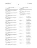 Methods and Nucleic Acids for the Analysis of Gene Expression Associated with the Development of Prostate Cell Proliferative Disorders diagram and image