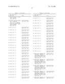 Methods and Nucleic Acids for the Analysis of Gene Expression Associated with the Development of Prostate Cell Proliferative Disorders diagram and image