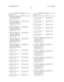 Methods and Nucleic Acids for the Analysis of Gene Expression Associated with the Development of Prostate Cell Proliferative Disorders diagram and image