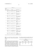 Methods and Nucleic Acids for the Analysis of Gene Expression Associated with the Development of Prostate Cell Proliferative Disorders diagram and image