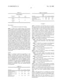 Methods and Nucleic Acids for the Analysis of Gene Expression Associated with the Development of Prostate Cell Proliferative Disorders diagram and image