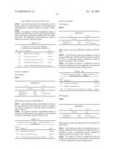 Methods and Nucleic Acids for the Analysis of Gene Expression Associated with the Development of Prostate Cell Proliferative Disorders diagram and image