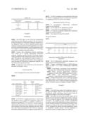 Methods and Nucleic Acids for the Analysis of Gene Expression Associated with the Development of Prostate Cell Proliferative Disorders diagram and image