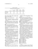 Methods and Nucleic Acids for the Analysis of Gene Expression Associated with the Development of Prostate Cell Proliferative Disorders diagram and image